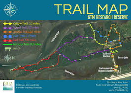 Things To Do GTM Research Reserve
